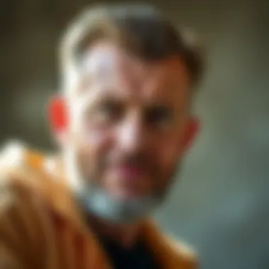 Visual representation of mix ratios